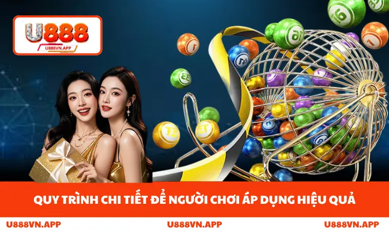Quy trình chi tiết để người chơi áp dụng hiệu quả
