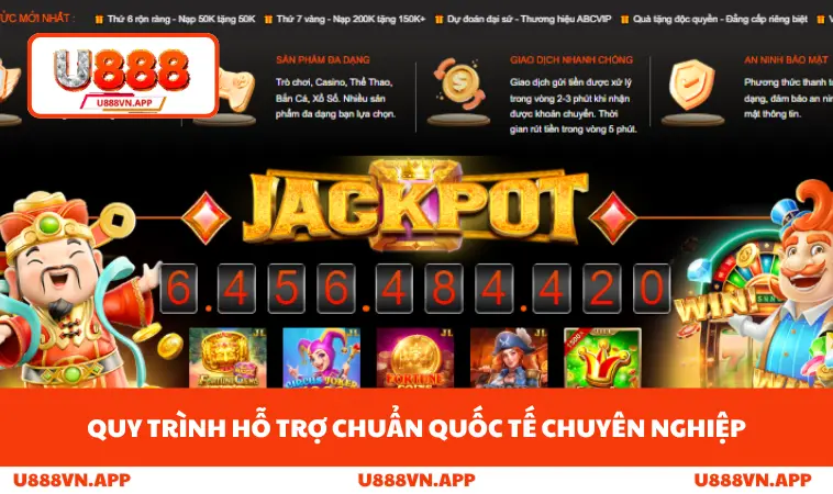 Liên Hệ U888 2 Quy trình hỗ trợ chuẩn quốc tế chuyên nghiệp